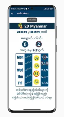 2D Myanmar android App screenshot 2